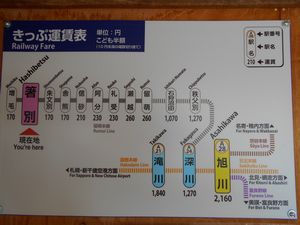 箸別駅