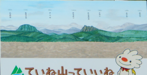 手稲山からの眺望