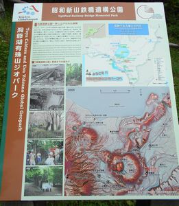 昭和新山鉄橋遺構公園