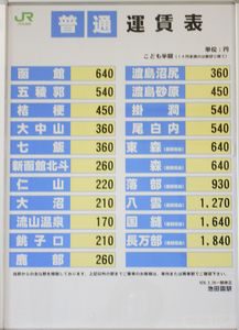 ・1949年（昭和24年）：日本国有鉄道（国鉄）に継承される。 ・1962年（昭和37年）：貨物扱いが廃止される。 ・1971年（昭和46年）：荷物扱いが廃止、同時に無人化され簡易委託駅になる。 ・1987年（昭和62年）：国鉄分割民営化によりＪＲ北海道に継承される。