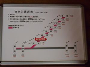 釧路湿原駅