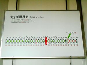 札内駅