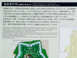 箱館奉行所説明板