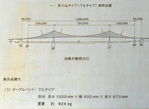 道の駅　みたら室蘭