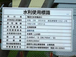 新中野ダム